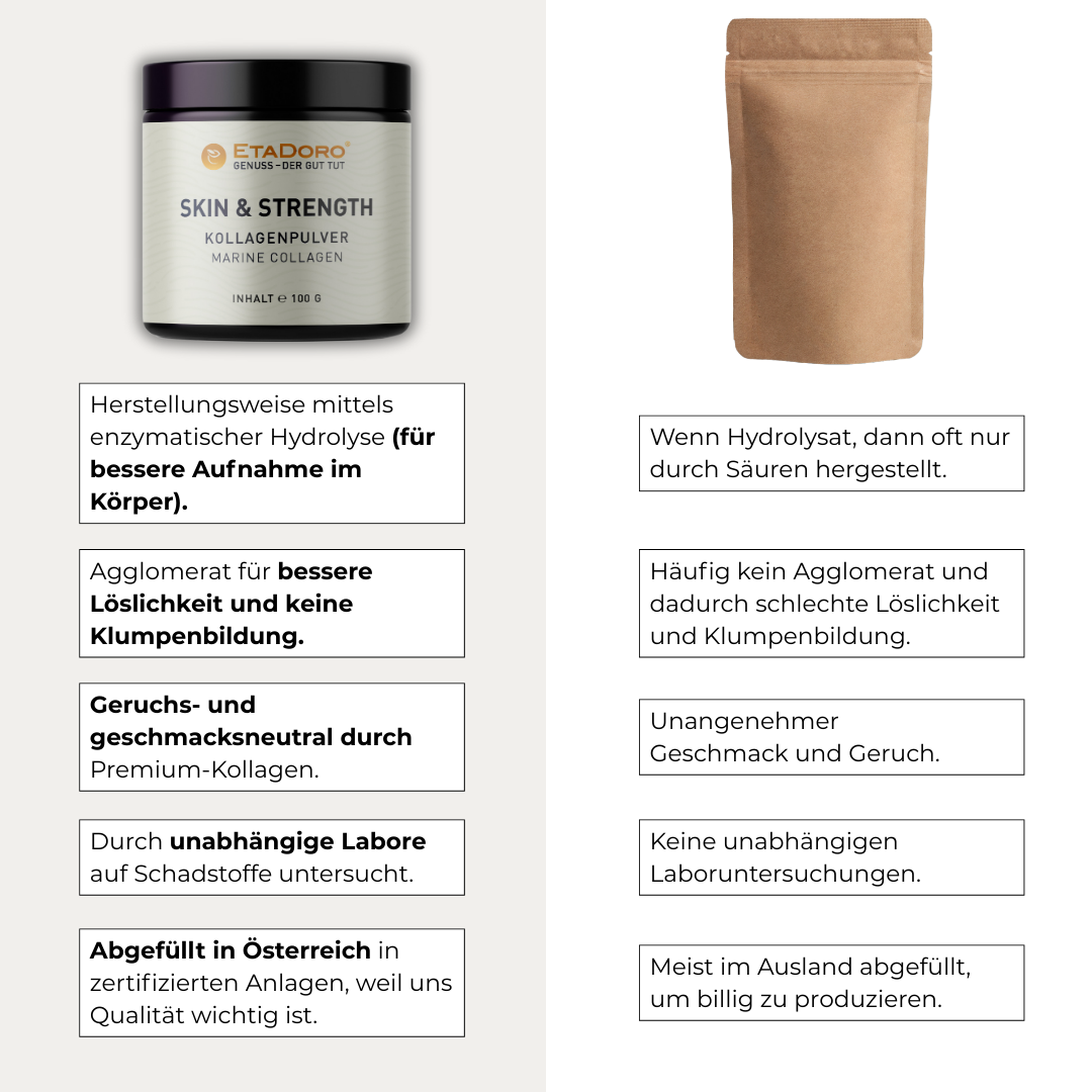 Bioaktives Marine Kollagen - Pulver
