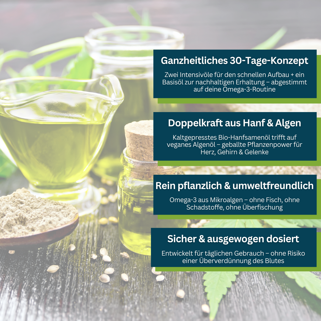 DHA & EPA Omega-3 - Monatsbundle