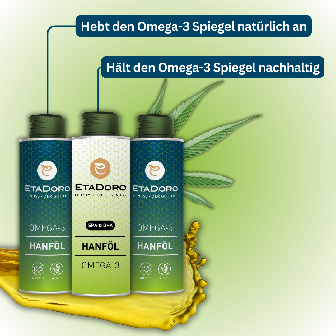 DHA & EPA Omega-3 - Monatsbundle