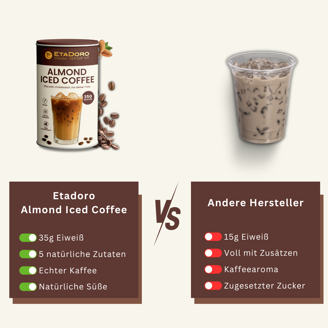 Almond Iced Coffee
