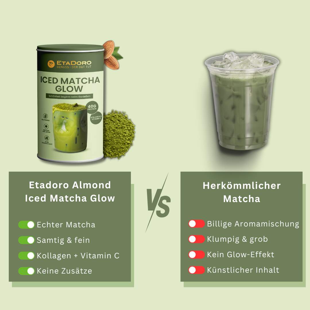 Almond Iced Matcha Glow