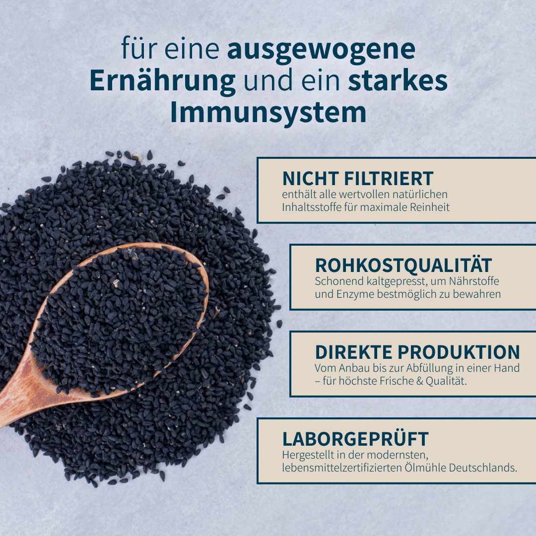 Bio Schwarzkümmelöl – kaltgepresst & ungefiltert 500ml