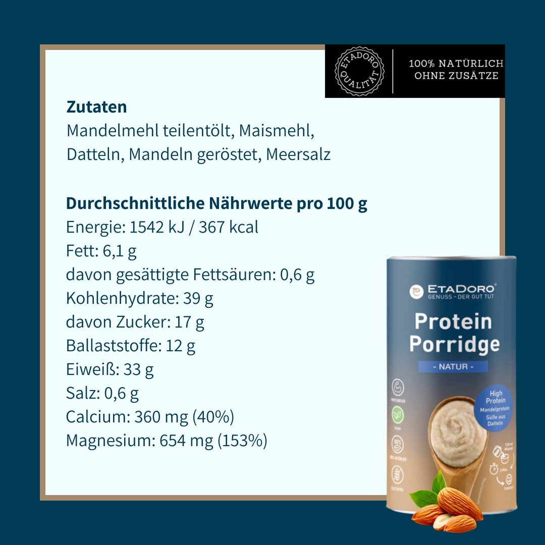 Vorratsbundle 3+2 GRATIS - Mandelprotein Porridge