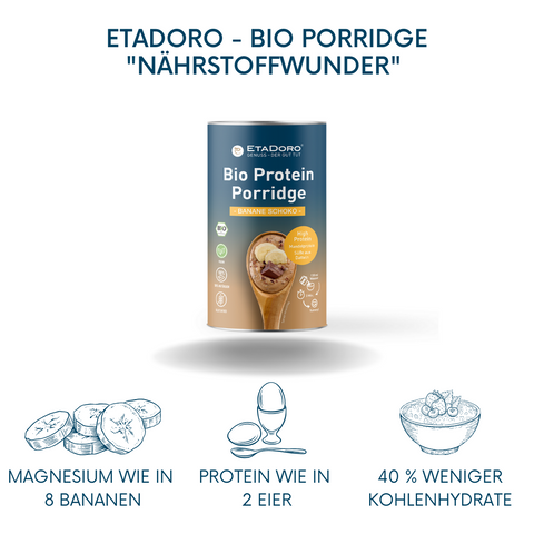 Bio Mandelprotein Porridge - Schoko Banane