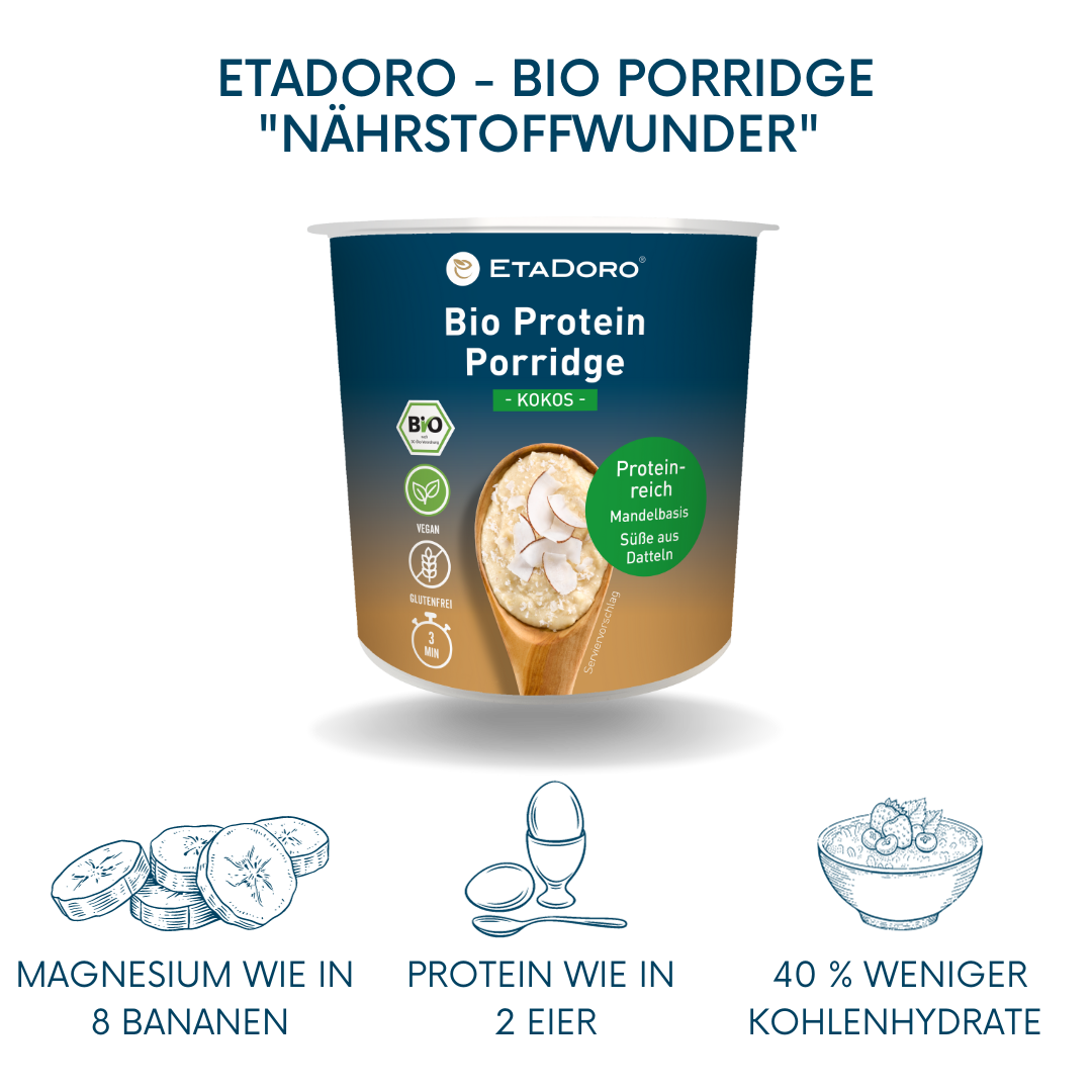 Bio Mandelprotein Porridge To Go – KOKOS