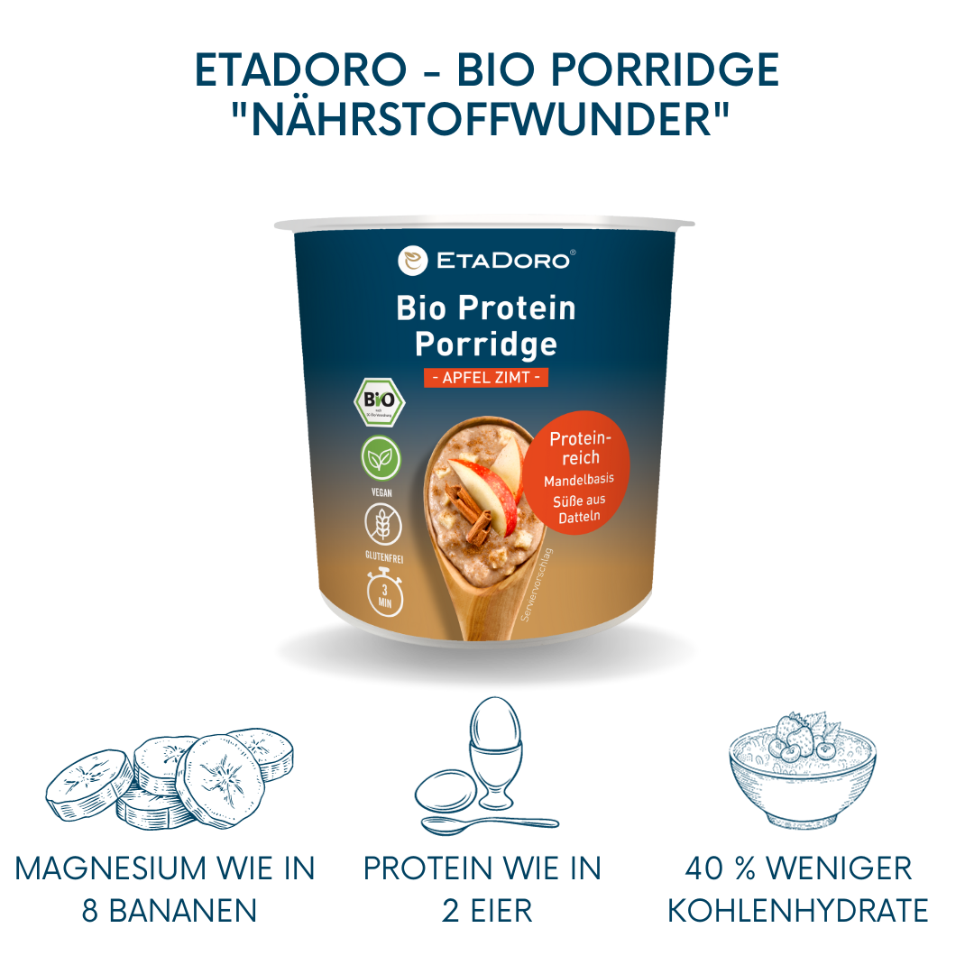 Bio Mandelprotein Porridge To Go – APFEL-ZIMT