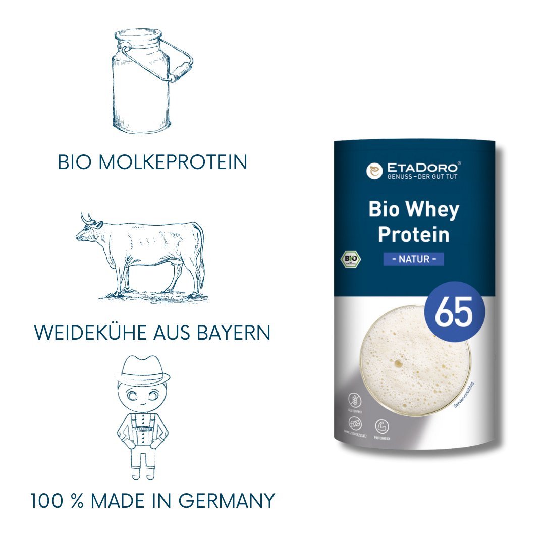 Bio WHEY Protein - Natur