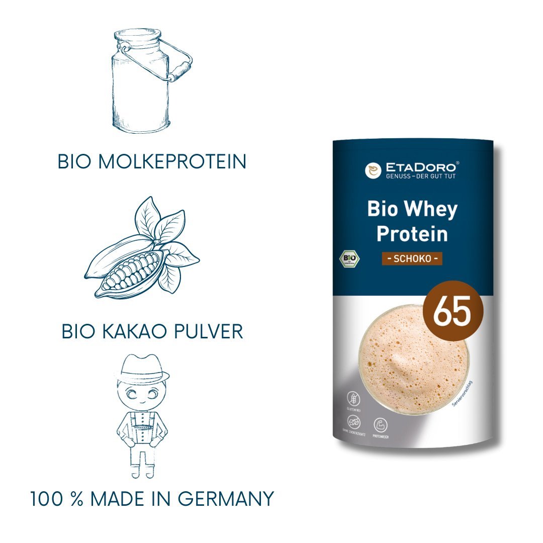 Bio WHEY Protein - Schoko